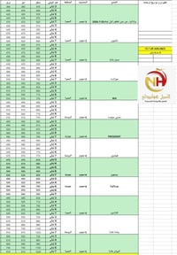 رحلة بيروت • سفر بيروت • سياحة بيروت • عرض سفر • رحلات سياحية • النبیل...