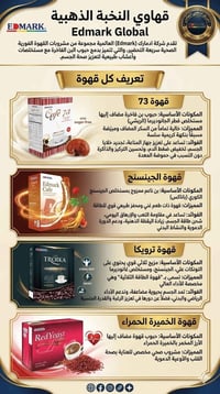 قهوة إيدمارك • ذاكرة وتركيز • مكونات طبيعية