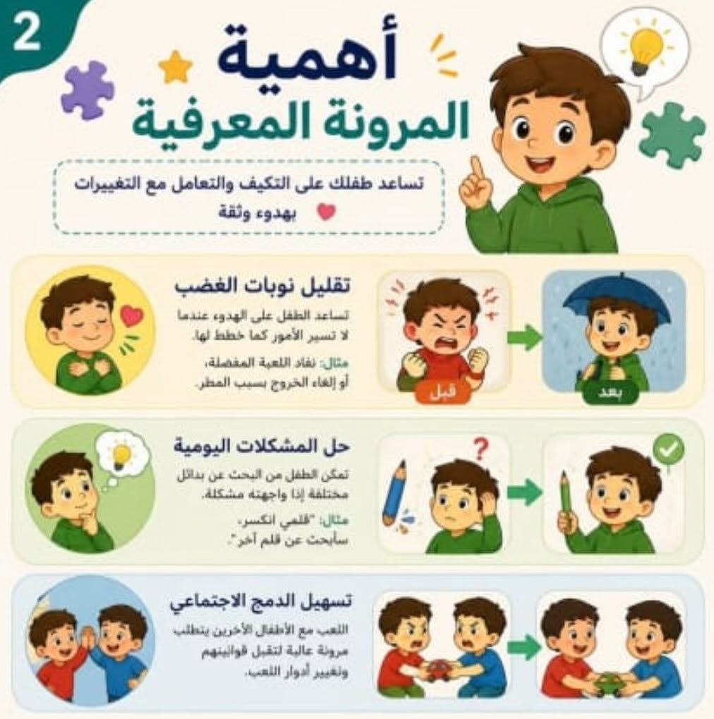 العنوان📍: [المنصور/ علي صالح/مجاور مجمع رويال ستي]
للاستفسار والحجز☎️📥: [***********]
صفحات التواصل الاجتماعي:[insta: hiba.autism/ فيس بوك:مركـز الهِـبا للتوحـد]
#أطفال_توحد #مهارات #بغداد #معهد #اكسبلورر
