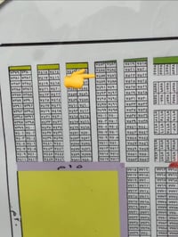 قطعه للبيع  قريبه كلش ومميزه  من ✅شارع 20 بمساحه100متر وجها 5نزا20لبيه...