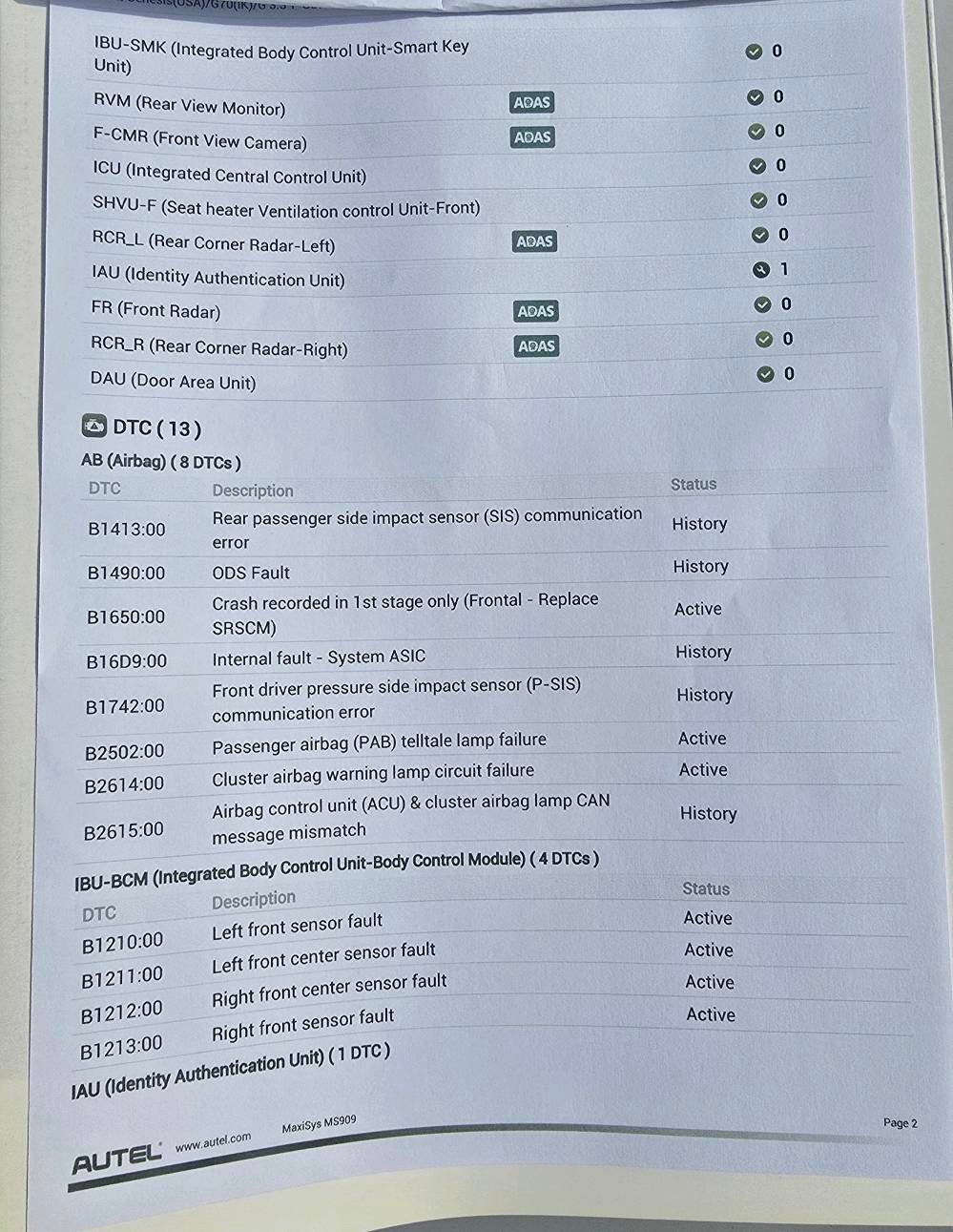 genesis g70 2022 
رقم  بغداد الدولي هزه جديده 
عداد 52 الف كيلو قابل للزياده
مُحرك السياره  6 سلندر توين تيربو 
مزود بشوته وعطاس وكاله K&N  الامريكيه 
• لون سموك 
•داخل لون اسود مطرز ب احمر
كير مكينة كفالة كلها بلادي
بيع او مراوس بسياره عاليه 
سعرها 225  
مكان السياره واسط 
واتس ***********
