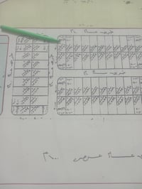 قطعة طابو صرف للبيع   موقعها جيد ركن كدامها ساحة + قريبة علشارع الرئيس...