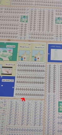الحيدريه حي لامير • ارض ٢٥٠م • طابو صرف