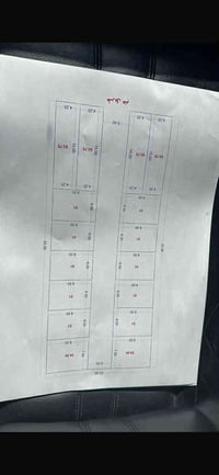 …. قطع اراضي زراعي ملك صرف للبيع  … الموقع .اعظمية . سبع بكار . قرب. ا...