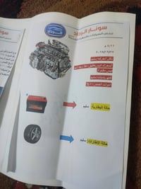 فورتي 2020وراد امريكي  حادث جاملغ وباب خلفي فقط 07727311348