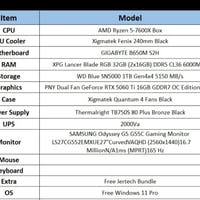للبيع جميع القطع فقط 07800145410 اتواصل