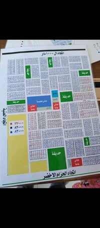 يتوفر قطع مهندسين زراعين   1) قطعه 100 متر  قطاع 83 ثالث قطعه عن شارع ...