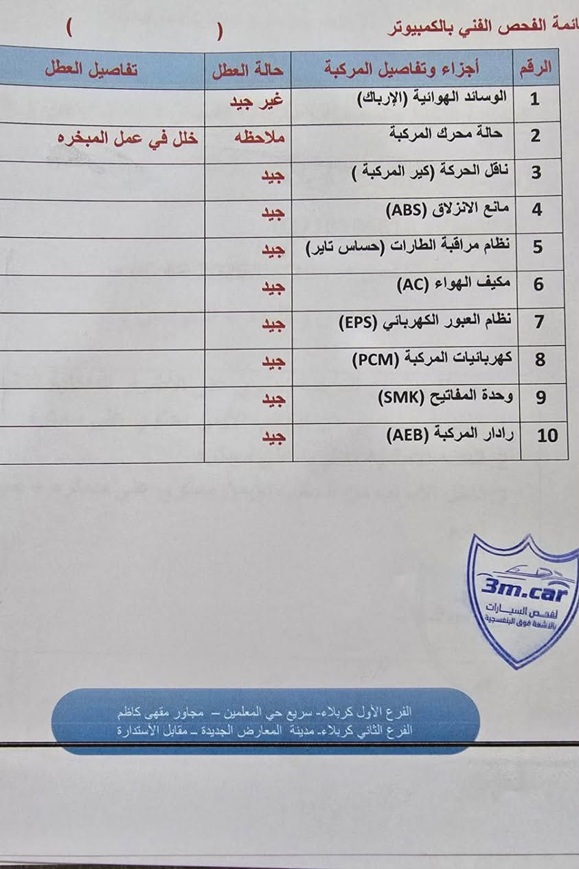 كورلا موديل ٢٠١٦ وارد كندي مواصفات s المعروفة يعني فوول ما عدا البصمة والفتحة ماشية 71 الف ميل بيها خمس قطع صبغ رقم كربلاء السعر ١١٠ ورقة مع المجال للاستفسار اكثر يرجى الاتصال على @الرقم ***********
