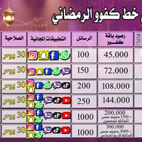 تفعيل خط كفو • رصيد إضافي • صيانة هواتف
