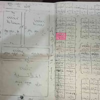 قطعه ارض للبيع مساحه ١٥٠ متر 07717785212اتصال او وتساب
