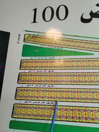 قطعه ارض للبيع مقاطعه ٦٩ قرب مدينه الجواهري   تبعد عن الشارع العام ١٥٠...