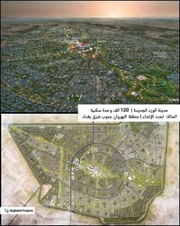 ١٥٠م • تجارية • بوابة مدينة الورد