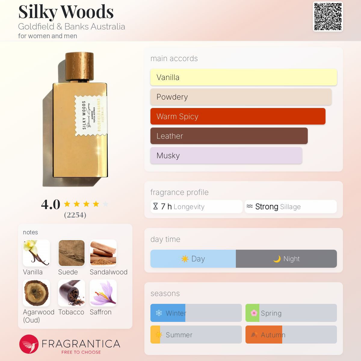 مجموعة عطور نيش جميلة للبيع :-
كامل التفاصيل في الصور …


**إذا كنت صاحب هذا الإعلان وتريد حذفه لأي سبب، رجاءا أرسل رسالة إلى الدعم الفني**