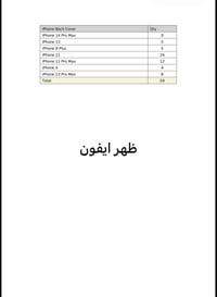 تصفيه محل قطع غيار شاشات بطاريات فلاتات شحن اشرطة شحن شريط بور شركة زو...