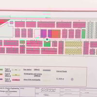 مجمع الهادي طريق المطار • ٢٠٠م • ١٤٠م بناء