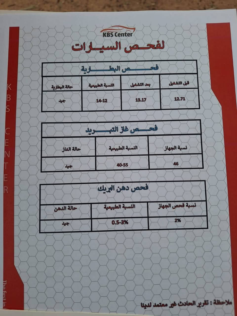 السلام عليكم
سايبا 25  ب اسمي رقم كربلاء
ماشيه 9 الاف فقط جديده رقم مميز قبل شهر مثبت لوحات 
عنوان كربلاء قرب جامعه الزهراء وجاهزه من كلشي اوالف عافيه للياخذها السعر   73  مع المجال البسيط  ***********

