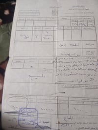 قطعةارض مساحة القطعة 200متر مربع ملك صرف  رقم القطعه 10020 التفاصيل ع ...