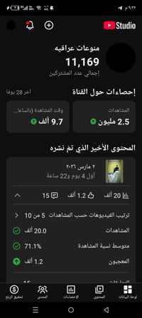 شورتات • غير مفعله • ١٢ مليون مشاهدة