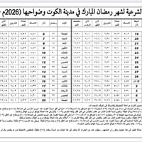 امساكية رمضان • مدينة الكويت