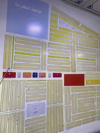 السبعتلاف • قطعة زاوية • بصف الجامعة