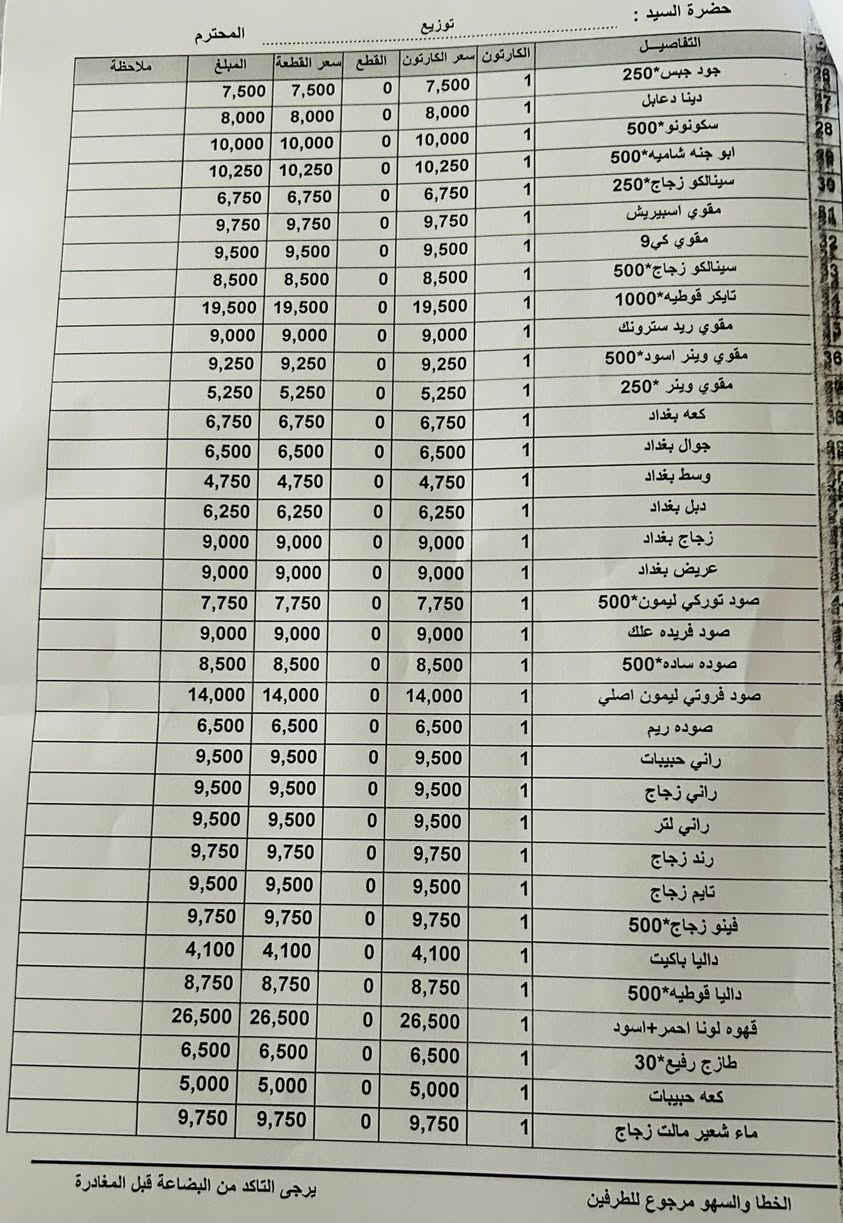 سلام عليكم 

موجود كلشي من حلويات + اجباس + منظفات + البان + عصاير + جكاير

توصيل 🚚  مجاناً 
داخل الشعب و مناطق مجاور 

الهاتف
***********
