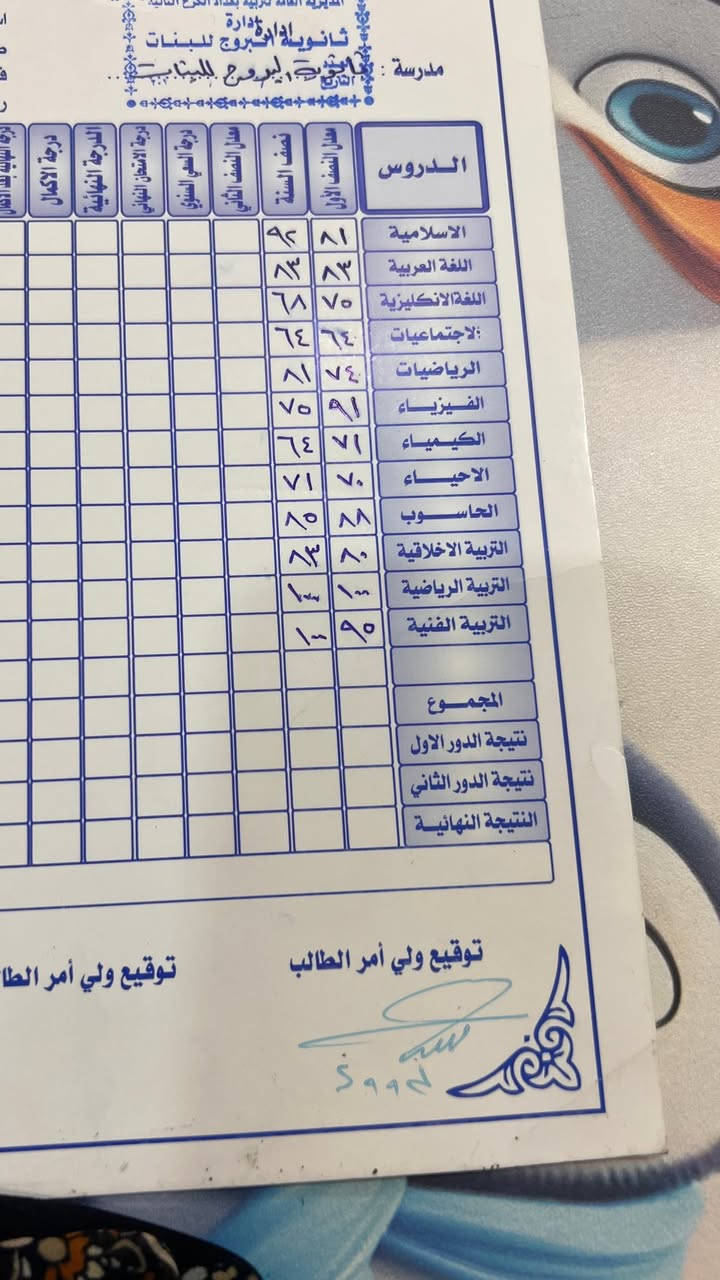 السلام عليكم
الحمد لله، هذه بعض نتائج طلابنا المميزة بعد الاجتهاد والمتابعة المستمرة 

من جدّ وجد، وهذه ثمار تعب طلابنا 

نعلن عن بدء التسجيل في دورات التقوية للعام الدراسي الجديد
اول الدور الثاني 
✅ شرح مبسط ومنظم
✅ متابعة مستمرة للطلاب
✅ حل أسئلة وتمارين مكثفة
✅ اختبارات دورية لقياس المستوى
إسعار مناسبة 
استفسار على خاص او 
رقم المعهد ***********
