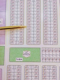 الرمادي التأميم • ٧ كيلو • ١٠٠م