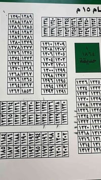 القضاة • ١٠٠م • قطعة ١٣٠٠