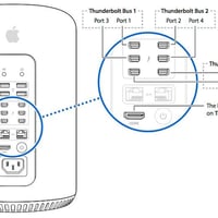 🎬 Mac Pro كيس كبسولة للمونتاج الاحترافي للبيع جهاز قوي مخصص للمونتاج و...
