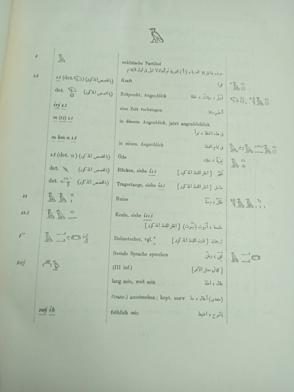 المعجم الصغير في مفردات اللغة المصرية القديمة


**إذا كنت صاحب هذا الإعلان وتريد حذفه لأي سبب، رجاءا أرسل رسالة إلى الدعم الفني**