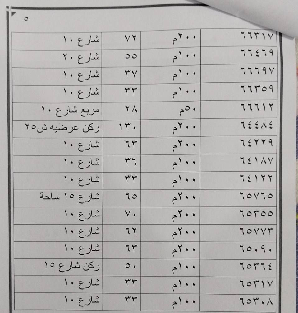 عرصات حي النداء
*********** 
بيع شراء
