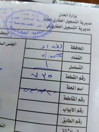 مقاطعة ١جديدة • ٢٠٠م • طابو ملك صرف