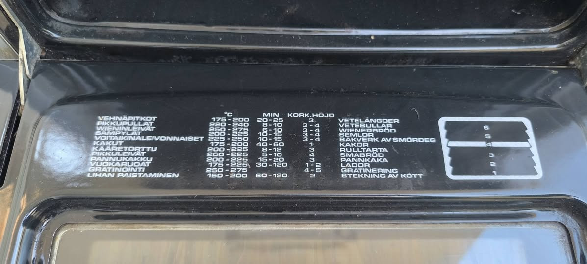 طباخ فنلندي كهربائي 4 عيون مع اوفن للبيع مكانه بعقوبة
السعر 125 الف
***********
