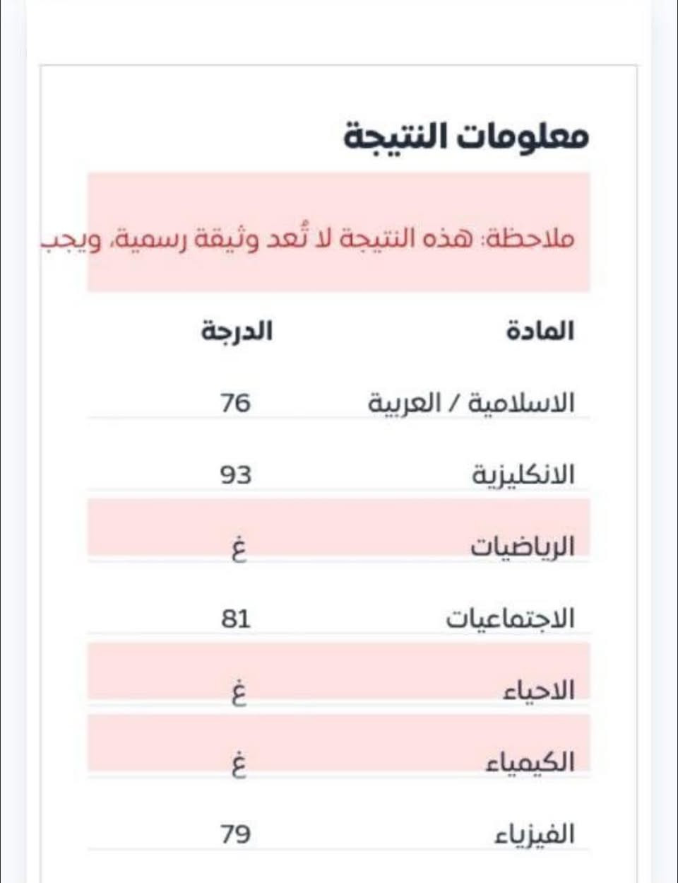 الحمد الله تم تأهيل  طلاب مركز نيوتن التعليمي طلاب الخارجي الى الامتحانات النهائية الف الف الف مبروووك..
نجاحك هدفنا …معا نحو النجاح 
***********

