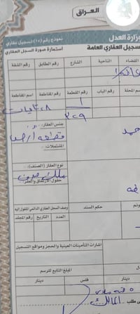 التاجيات • أرض للبيع • ٢٠٠م