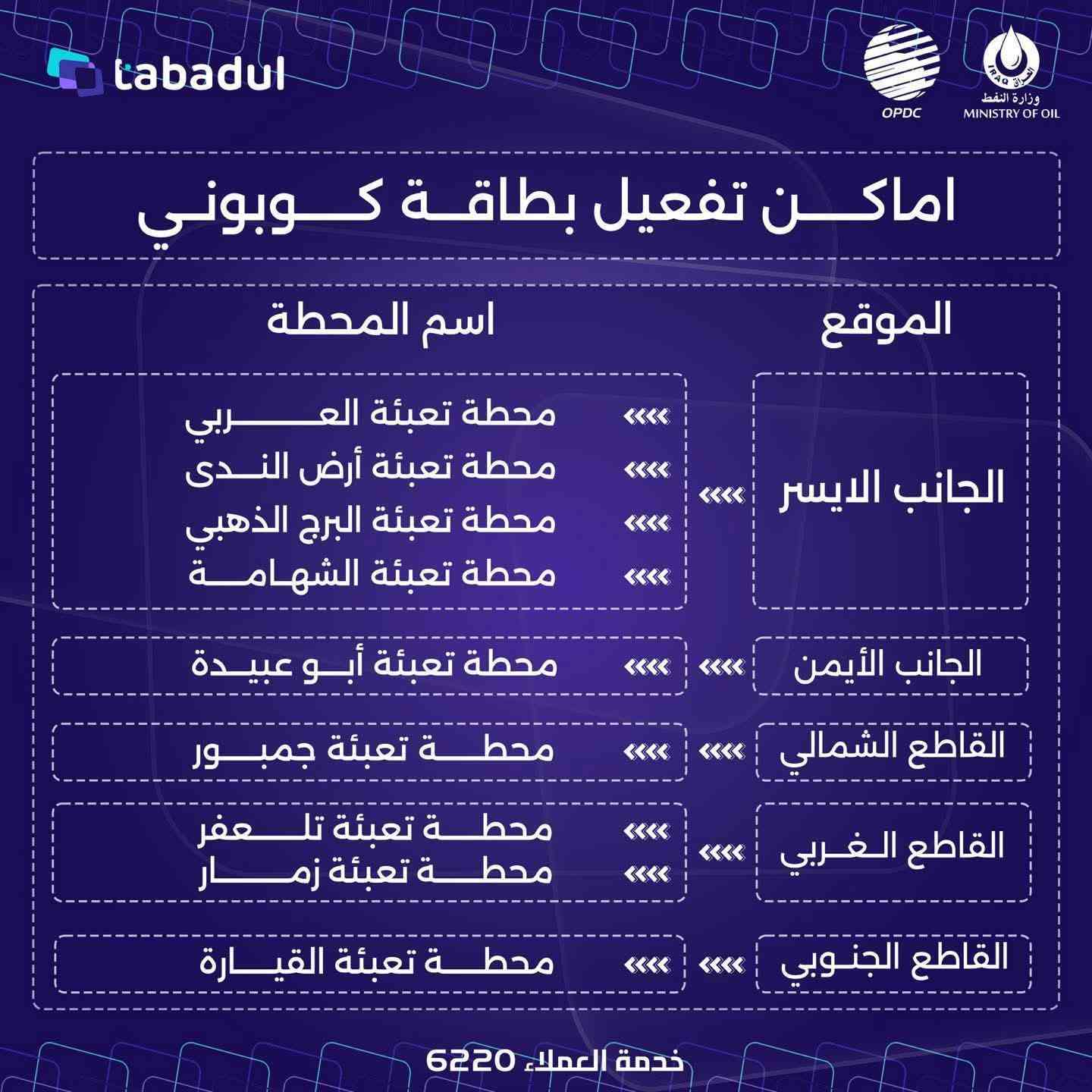 🔴 هام جداً

نعلن عن توفر خدمة تفعيل بطاقة كوبوني في محافظة نينوى ضمن المحطات التالية:

📍 الجانب الأيسر:
• محطة تعبئة العربي
• محطة تعبئة أرض الندى
• محطة تعبئة البرج الذهبي
• محطة تعبئة الشهامة

📍 الجانب الأيمن:
• محطة تعبئة أبو عبيدة

📍 القاطع الشمالي:
• محطة تعبئة جمبور

📍 القاطع الغربي:
• محطة تعبئة تلعفر
• محطة تعبئة زمار

📍 القاطع الجنوبي:
• محطة تعبئة القيارة

يتوفر لدينا:
✅ التسجيل على الكوبون الإلكتروني
✅ إضافة سيارة للكوبون الإلكتروني
✅ متابعة معاملة بطاقة الكوبون الإلكتروني في جميع مراحلها لحين التسليم

📍 موقع مكتب محمد للموبايل:
الموصل الأيسر – حي سومر – بداية شارع المولدات – مقابل سوق المسقف للخضروات

📌 المستمسكات المطلوبة:

1️⃣ البطاقة الوطنية الموحدة (الأصلية)
2️⃣ البطاقة التموينية (الأصلية)
3️⃣ بطاقة السكن (الأصلية)
4️⃣ سنوية السيارة (الأصلية)
5️⃣ حضور السيارة وصاحبها

📌 ملاحظات مهمة:
• إذا كانت لديك وكالة صادرة من محافظة نينوى ورقم السيارة من نينوى فيمكن التسجيل.
• إذا كانت الوكالة أو رقم السيارة من المحافظات أو الإقليم فلا يمكن التسجيل.
📞 للاستفسار:
***********
***********
