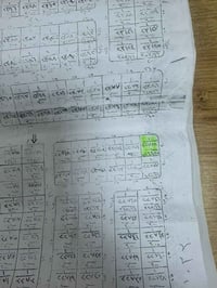 قطعتين ارض للبيع وحده مساحه ١٥٠ ركن على شارع ٢٠ و٣٠ وثانيه ركن مساحه ١...