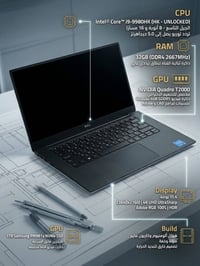 i9-9980HK • 32GB رام • Quadro T2000