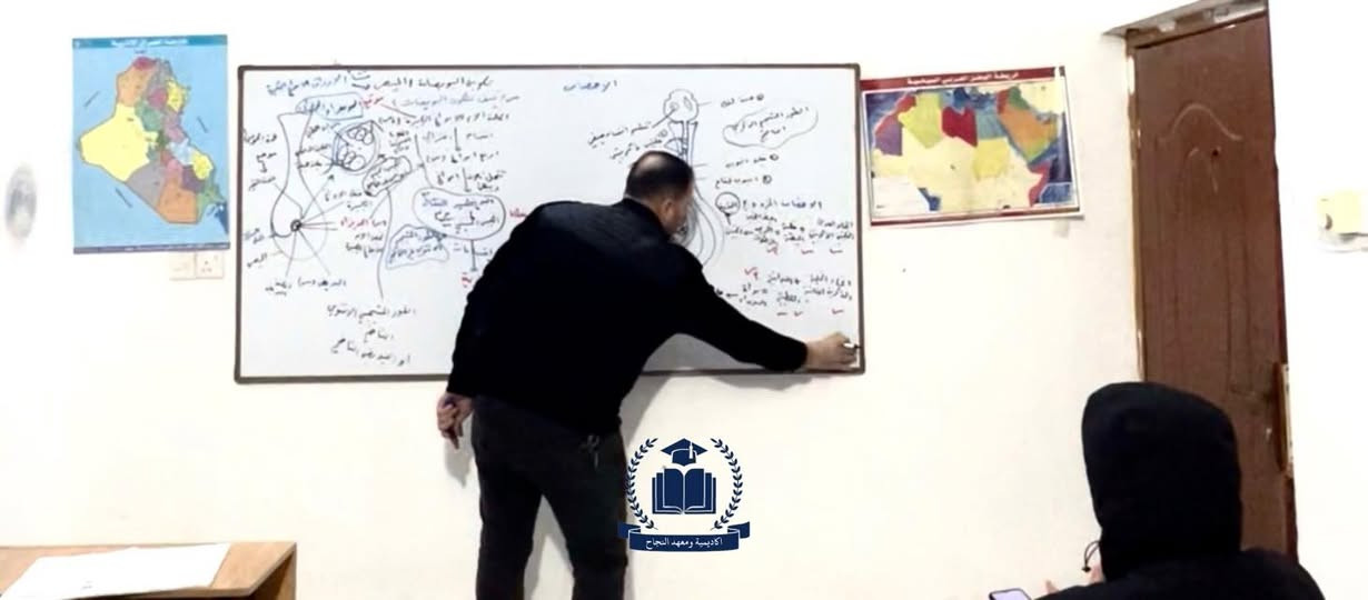 � محاضرة نــاريـة لطلبة السادس العلمي – مادة الأحياء

في أكاديمية النجاح
📘 محاضرة الأحياء بإشراف
الأستاذ أحمد الموسوي

▪️ بكالوريوس علوم حياة – جامعة بغداد
▪️ خبرة تدريسية 16 سنة
▪️ مُصحّح وزاري لأكثر من 10 سنوات
▪️ أسلوب تدريسي دقيق يركّز على الأسئلة الوزارية والفهم الحقيقي

💥 محاضرة تضمن لك:

 • تبسيط المنهج من الصفر
 • تركيز مباشر على المهم والوزاري
 • رفع المستوى وتحقيق أعلى الدرجات

🎓 أكاديمية النجاح – السادس العلمي
📍 المكان الصحيح للمتفوقين والطموحين

لتواصل اكثر  واتساب ***********

https://www.instagram.com/alnajah520?igsh=cXNhMTQzMWpneTI%3D&utm_source=qr
