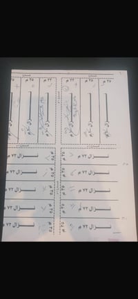 المدائن شارع الأذاعة • أرض أوقاف • دوانم حسب الطلب