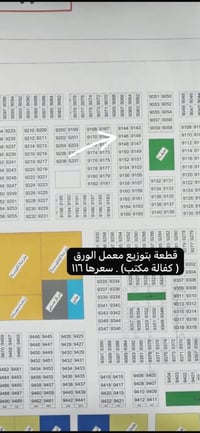 أرض • واتساب