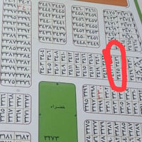 الحولي مقاطعة ٢ • ٢٠٠م • طابو صرف