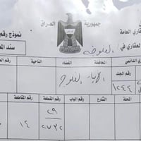 ٢٠٠م • خلف شهداء الفلوجة • كاع للبيع