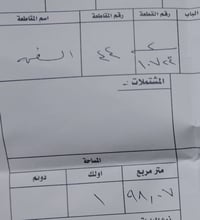 قطعة ركن • السفحة الثالثة • باسمي