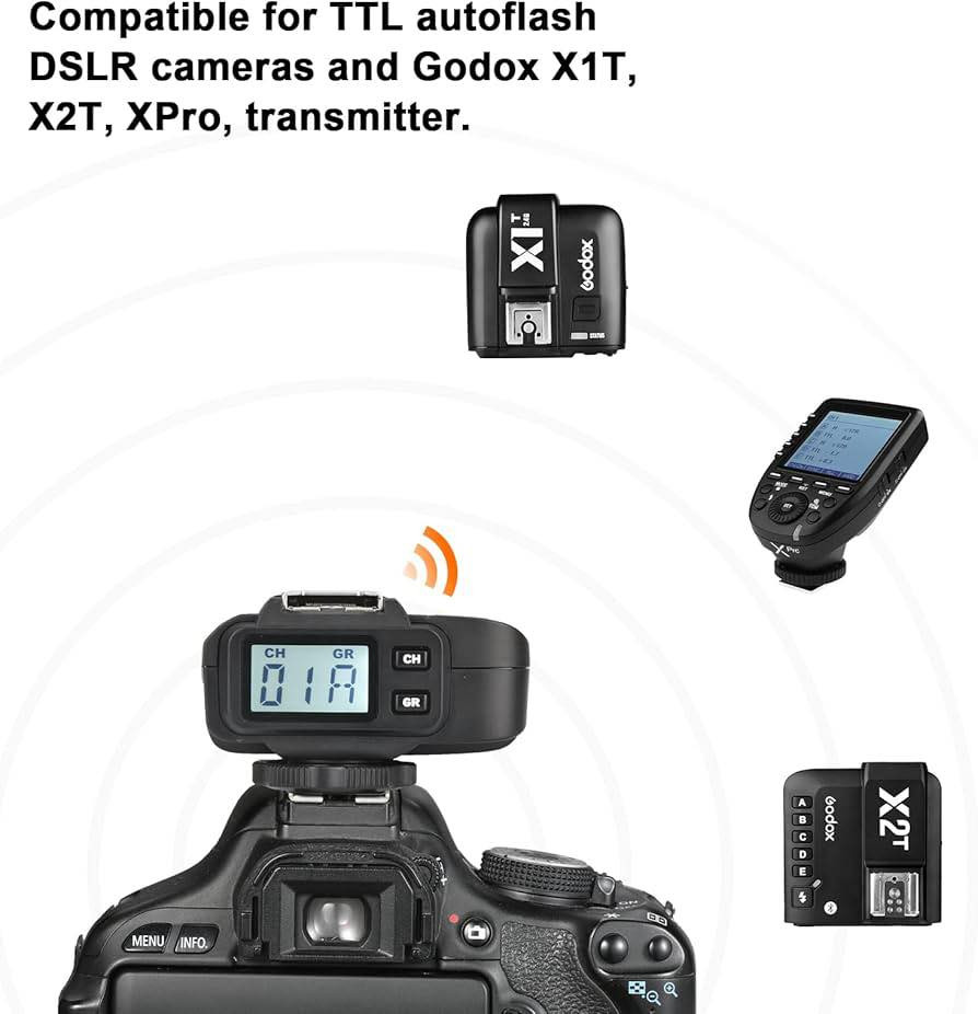 جهاز استقبال لاسلكي عالي السرعة للفلاش Godox X1R-C E-TTL بتردد 2.4 جيجاهرتز، متوافق مع كاميرات كانون، سرعة غالق 1/8000 ثانية، 5 مجموعات و32 قناة، نظام لاسلكي X بتردد 2.4 جيجاهرتز


**إذا كنت صاحب هذا الإعلان وتريد حذفه لأي سبب، رجاءا أرسل رسالة إلى الدعم الفني**