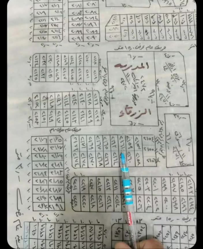 سلام عليكم ورحمة البيت للبيع فقط طابو صرف اصولي مساحه 100 متر واجها 5 والنزال 20 البيت يتكون من غرفه واصاله ومطبخ واستقبال وصحيات خارجه وداخليه البيت سكف كَونكريت العنوان الرفاعي التفيج مقابيل مدرسه الزرقاء رقمي *********** واشرف بيكم بيت اصولي تحويل ثاني يوم واني برسم الخدمه
