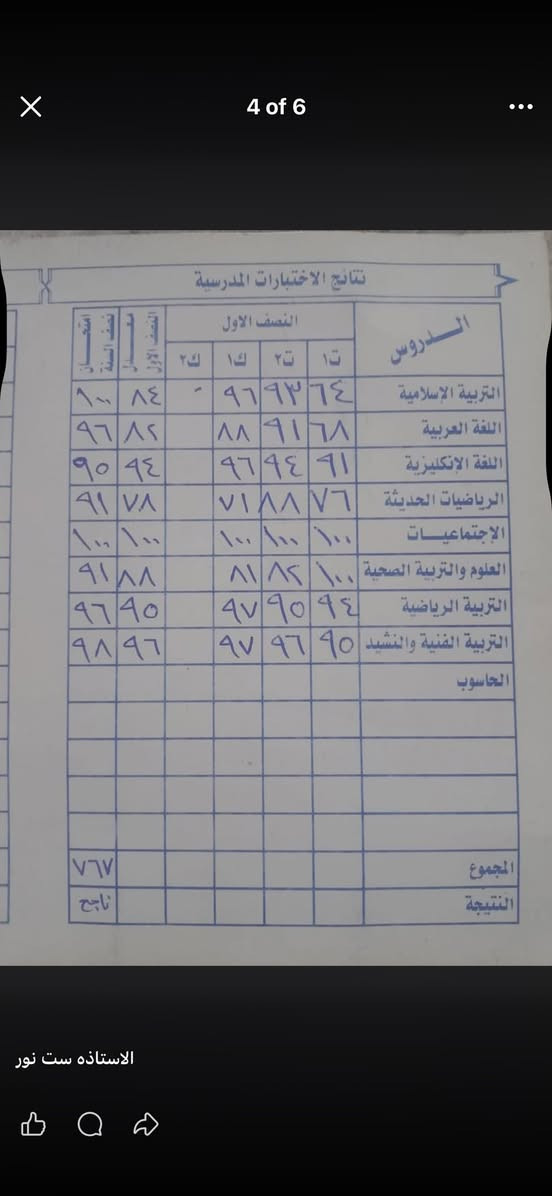 شماكانت نتيجتك بنص السنة تعال وخل عندك حافز مع الست مروة


**إذا كنت صاحب هذا الإعلان وتريد حذفه لأي سبب، رجاءا أرسل رسالة إلى الدعم الفني**