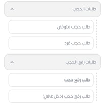 رفع الحجب • حجب المتوفين • مكتب القمة الشطرة