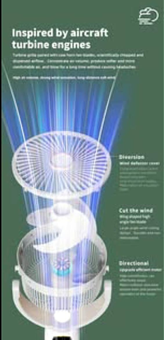 ☢️مروحة شحن قابله للطي والتعديل، وأنارة بنفس الوقت حيث يمكن تعديل ارتفاعها لتكون مروحة مكتب أو مروحة أرضية. 
تعمل المروحة ببطارية مدمجة قابلة لإعادة الشحن عبر منفذ USB، مما يجعلها لاسلكية ومحمولة. 
تأتي مع جهاز تحكم عن بعد للتحكم في جميع وظائفها عن بعد. 
تحتوي على شاشة رقمية تعرض مستوى الطاقة وسرعة المروحة والمؤقت. 
تتميز بوجود ضوء LED مدمج مع مستويات سطوع مختلفة، مما يجعلها مفيدة كأنارة ليلية


**إذا كنت صاحب هذا الإعلان وتريد حذفه لأي سبب، رجاءا أرسل رسالة إلى الدعم الفني**