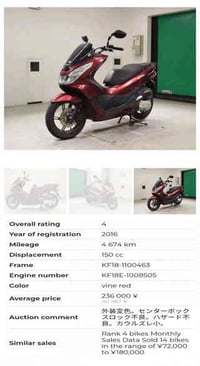 ‏مكينة150لون مميز  ماروني     ‏ماشية  9تالاف و وبل يابان ماشية 4تالاف ...